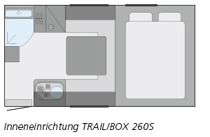 inneneinrichtung_260S.jpg